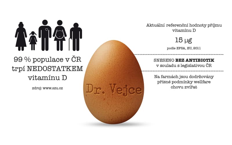 Dr. Vejce s vitamínem D podestýlková