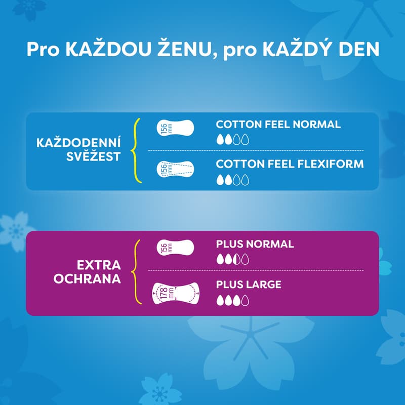 Carefree Aloe slipové vložky