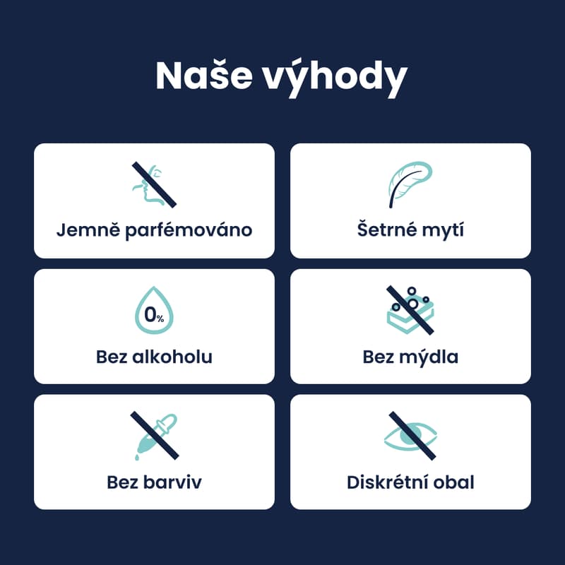 Lactacyd Pharma senzitivní 250ml