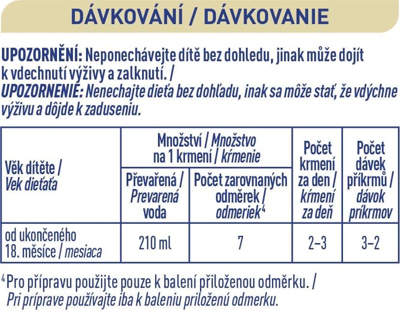 Beba Comfort 4 HM-O Batolecí mléko