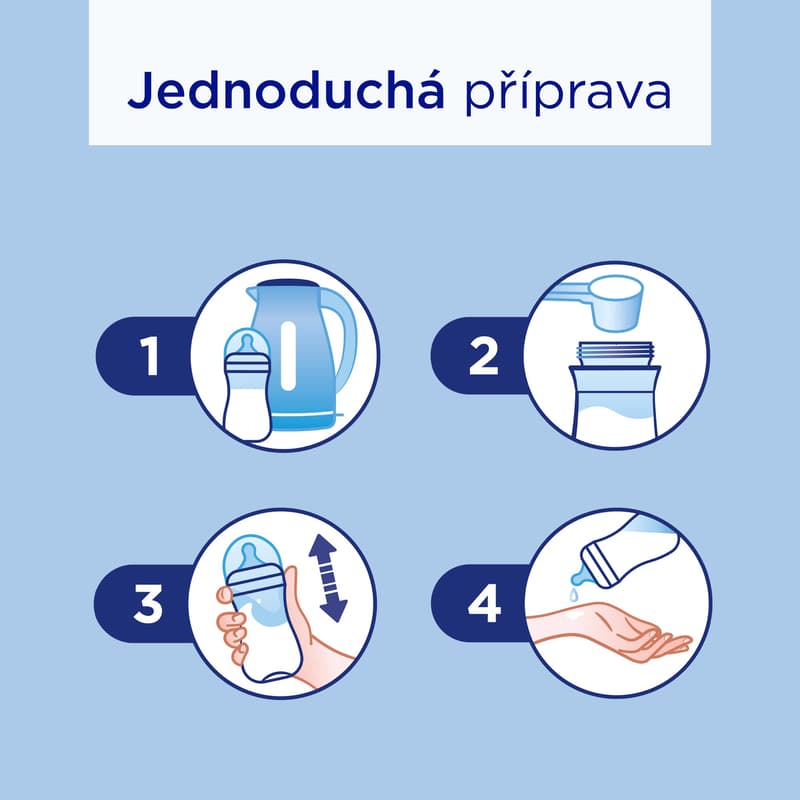 Nutrilon Prosyneo 1 H. A. Počáteční kojenecké mléko