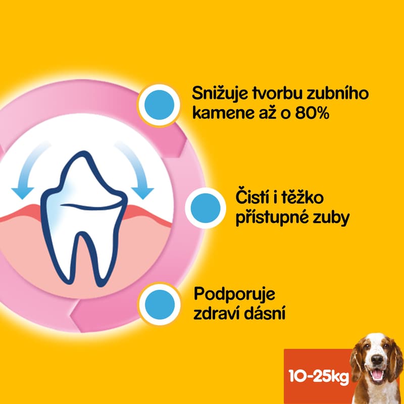 Pedigree Dentastix medium pro psy 10–25 kg