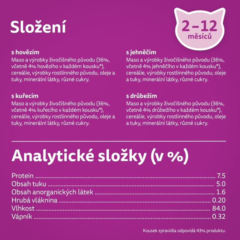 Whiskas Kapsičky klasický výběr ve šťávě pro koťata 12×85 g