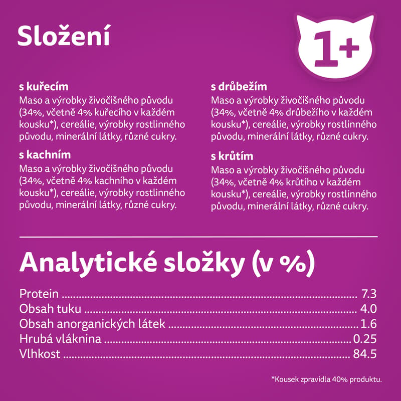 Whiskas Kapsičky pro dospělé kočky drůbeží výběr ve šťávě 12×85 g