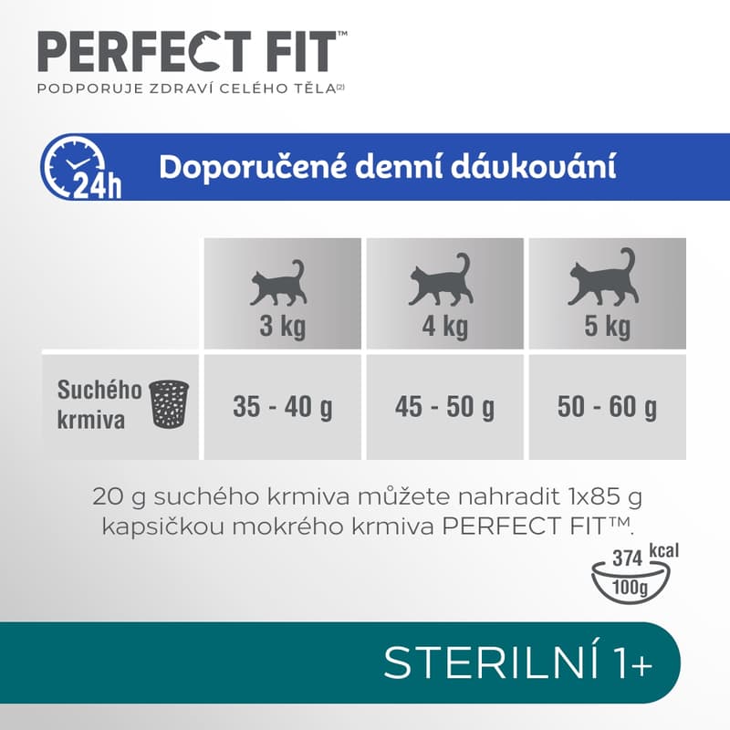 Perfect Fit Sterile Granule pro dospělé kastrované kočky – bohaté na kuře