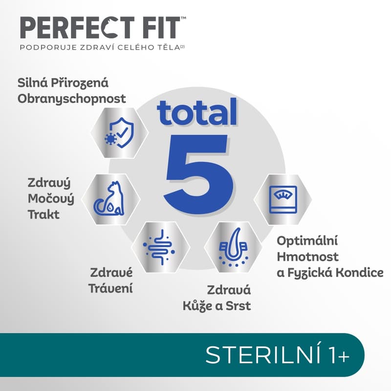 Perfect Fit Sterile Granule pro dospělé kastrované kočky – bohaté na kuře