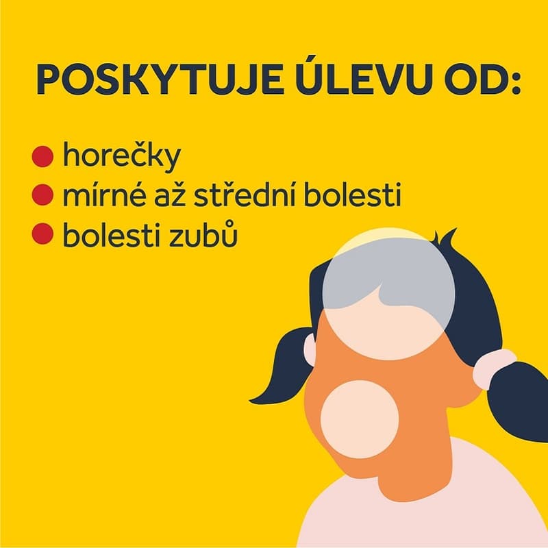 NUROFEN 200MG Obalená tableta 24