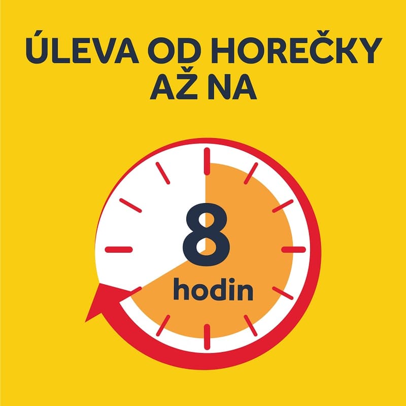 NUROFEN PRO DĚTI JAHODA 20MG/ML Perorální suspenze 100 ML