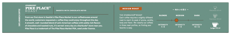 Starbucks® Pike Place Roast by Nespresso® Medium Roast - coffee capsules