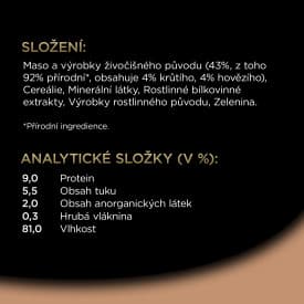 Cesar Vanička s krůtím a hovězím masem v omáčce pro psy