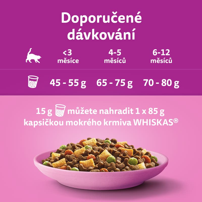Whiskey Junior granules with chicken