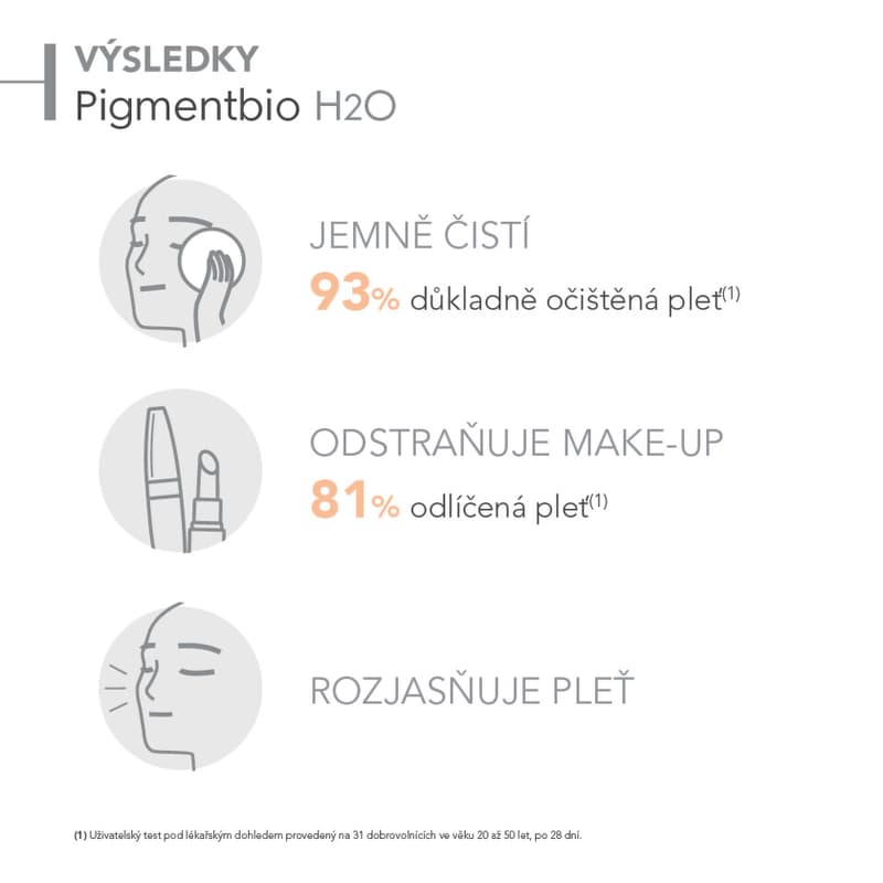 BIODERMA Pigmentbio H2O 250ml