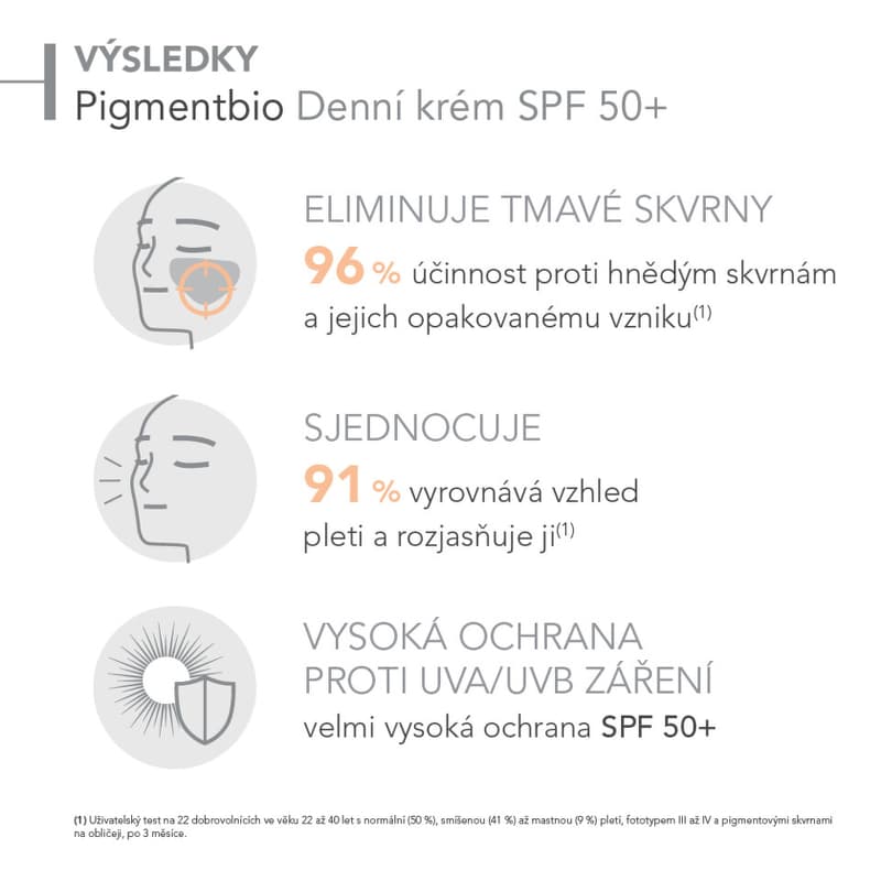 BIODERMA Pigmentbio denní krém SPF50+ 40ml