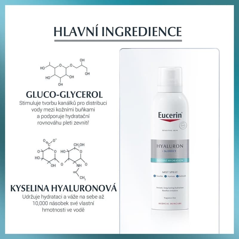 EUCERIN HYALURON hydratační mlha 150ml