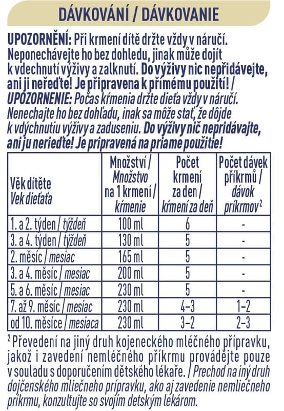 Beba Comfort 1 HM-O Počáteční tekutá mléčná výživa