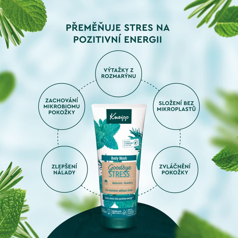 Kneipp Shower gel Goodbye stress