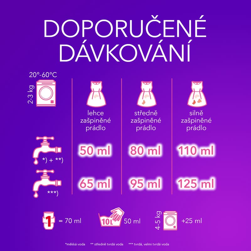 Perwoll Dark Bloom speciální prací prostředek (3,75 l)