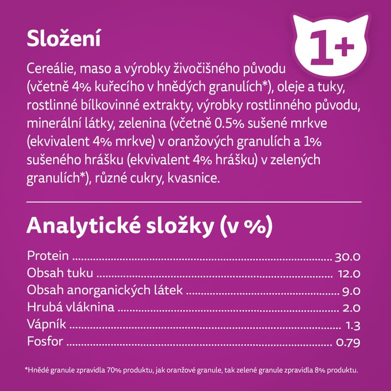 Whiskas Granule pro dospělé kočky – kuřecí