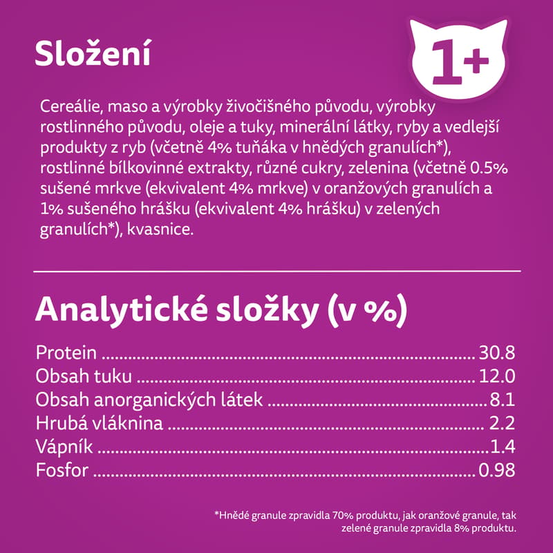 Whiskas Granule pro dospělé kočky – tuňák