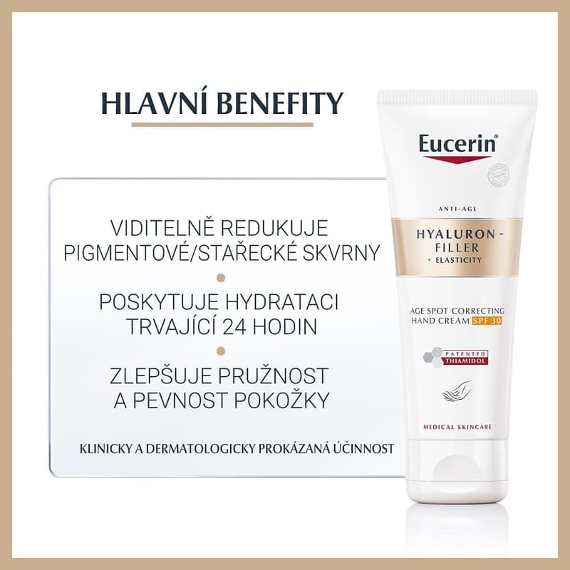 EUCERIN HYALURON-FILLER+ELASTICITY hand cream75ml