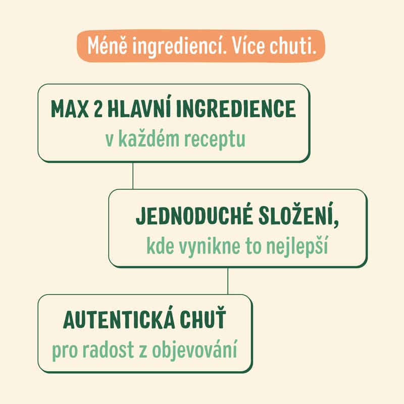 Good Gout BIO Máslová dýně s jehněčím masem