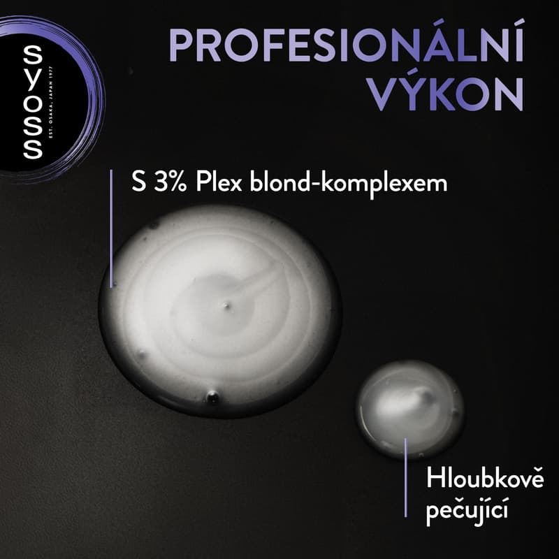 Syoss Intense Blonde šampon pro blond vlasy
