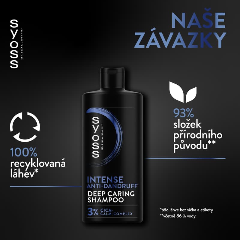 Syoss shampoo Anti-Dandruff
