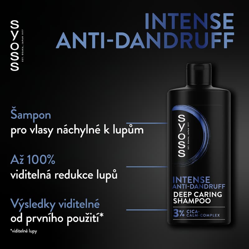 Syoss shampoo Anti-Dandruff