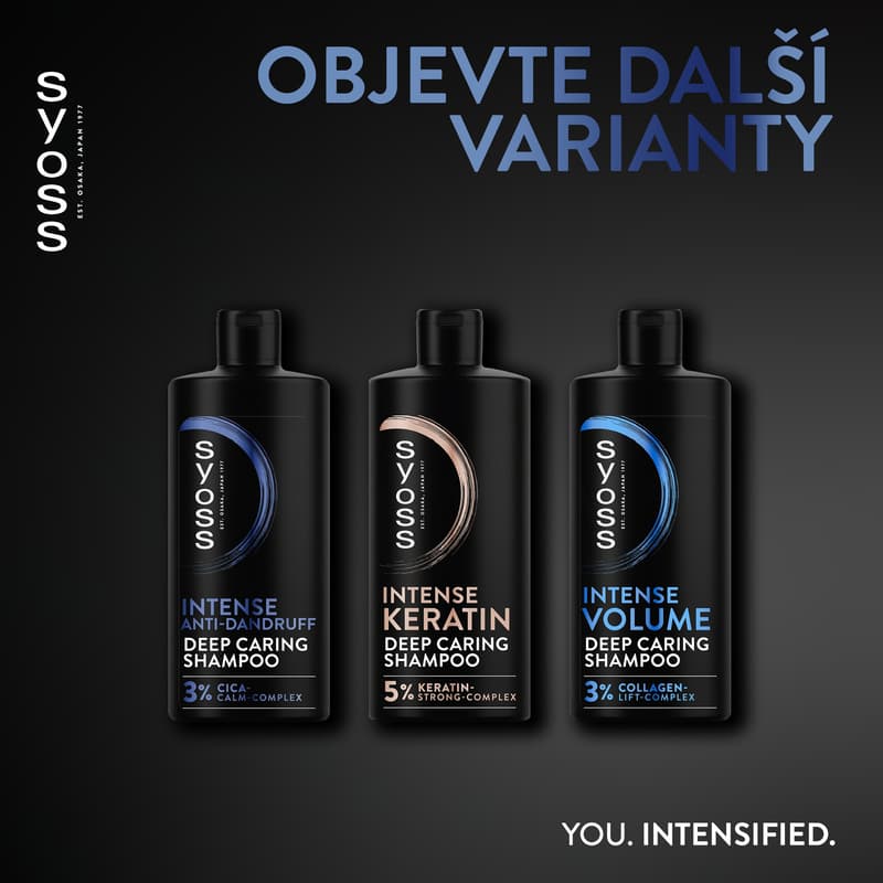 Syoss shampoo Anti-Dandruff