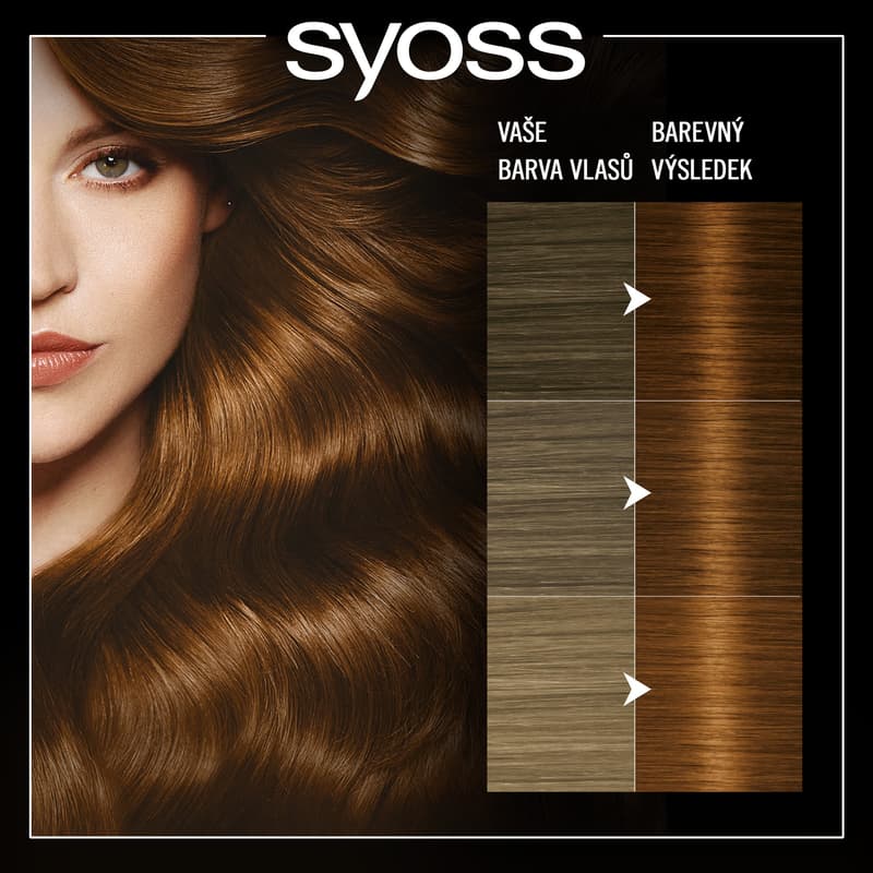 Syoss Oleo Intense Warm copper