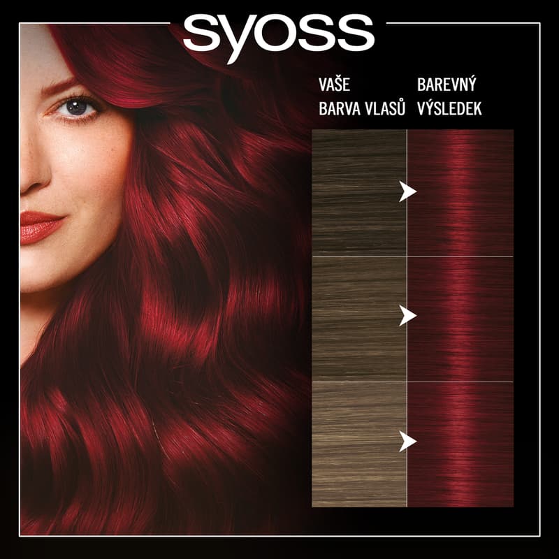 Syoss Oleo Intense Bright red
