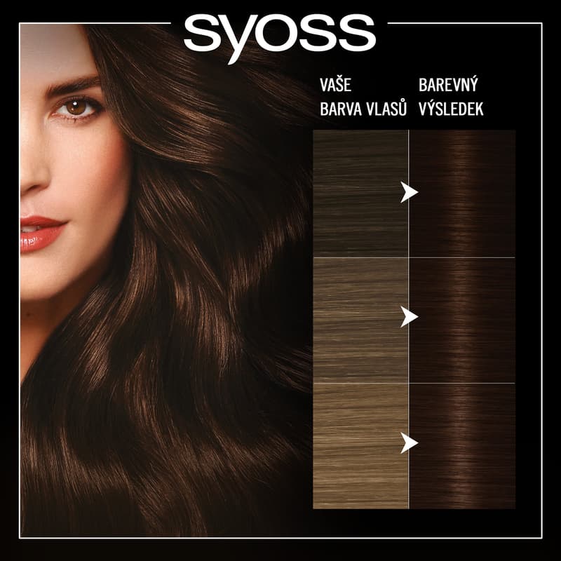 Syoss Oleo Intense Chocolate brown