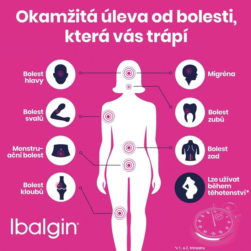 IBALGIN RAPIDCAPS 400MG Měkká tobolka 30