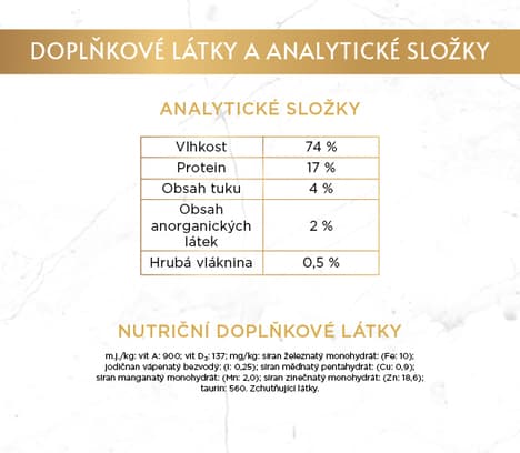 Gourmet Gold Savoury Cake konzerva pro kočky kuře