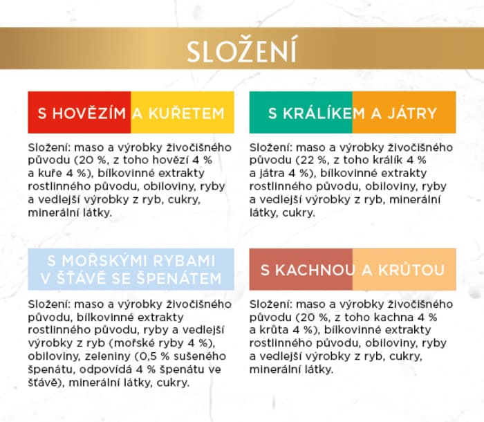 Gourmet Gold konzervy pro kočky hovězí a kuře, králík, mořské ryby, kachna a krůta 8×85 g