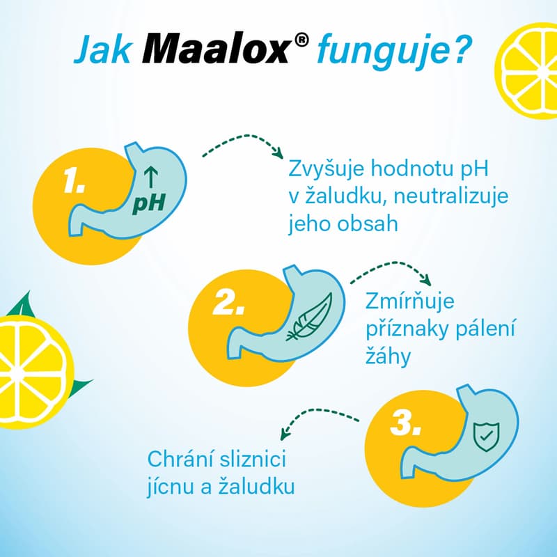 MAALOX BEZ CUKRU CITRON 400MG/400MG žvýkací tableta 40