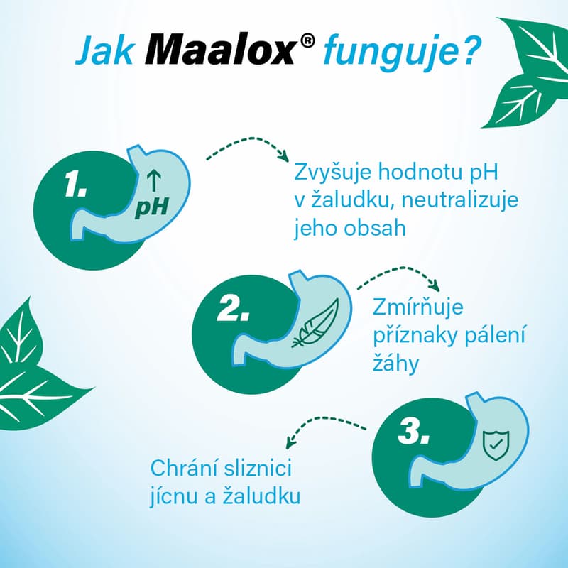 MAALOX 400MG/400MG chewable tablet 40