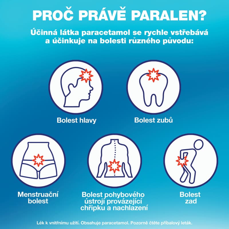 PARALEN 500MG Tableta 24