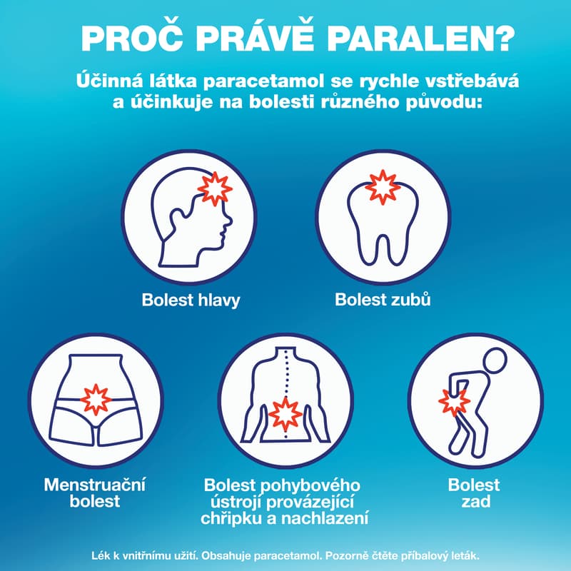 PARALEN 500MG Tableta 24