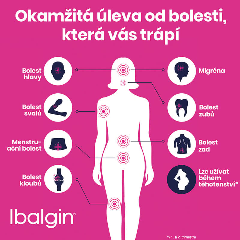 IBALGIN 200MG Potahovaná tableta 24