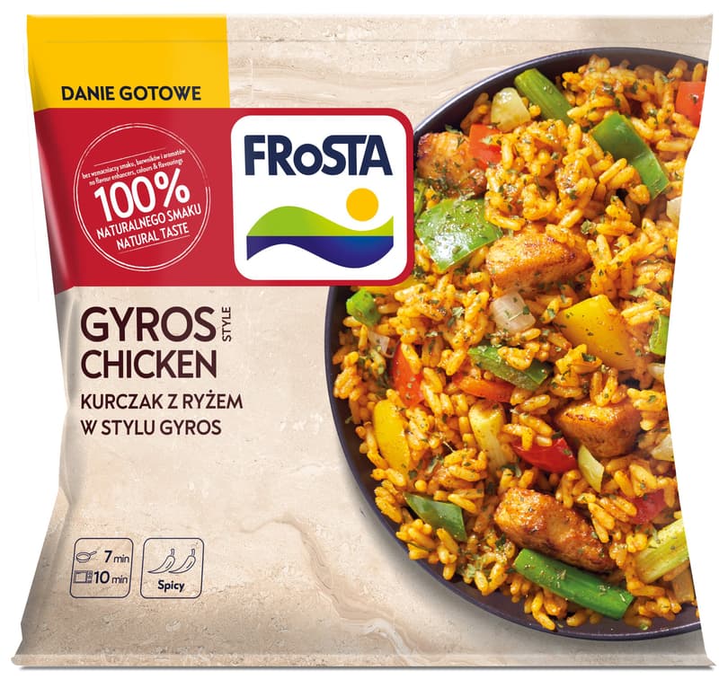 Frosta Gyros Chicken 