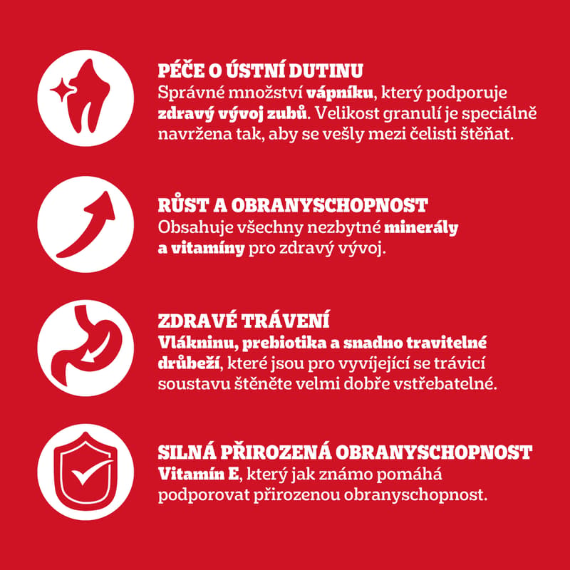 Pedigree Junior granule s drůbežím a zeleninou pro štěňata malých plemen