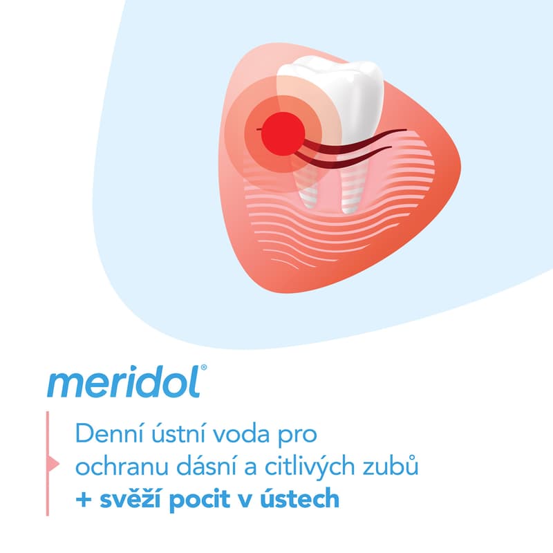 meridol® Complete Care Sensitive Gums & Teeth mouthwash