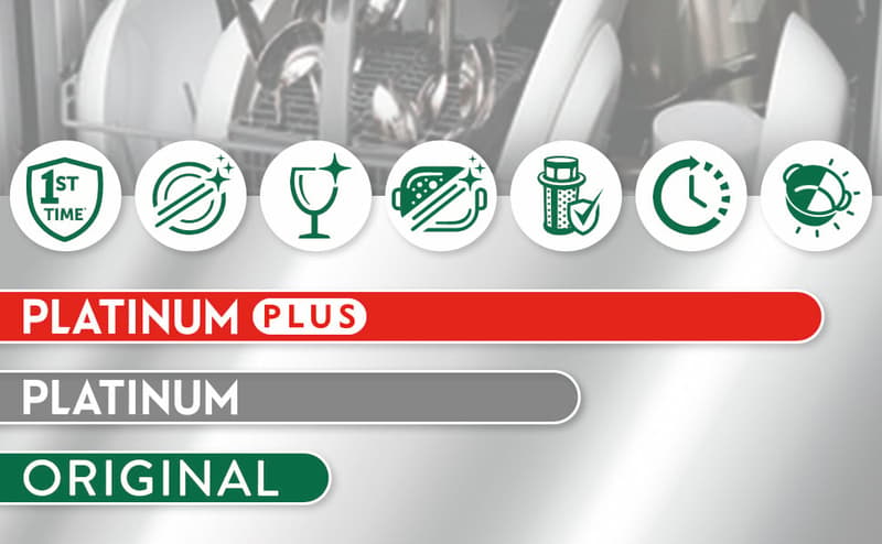 Jar Platinum Dishwasher tablets lemon