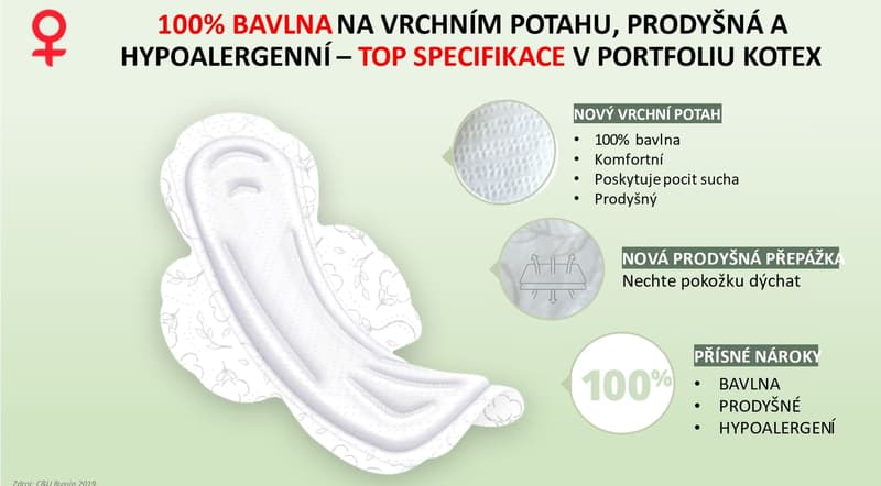 Kotex Natural Normal pads