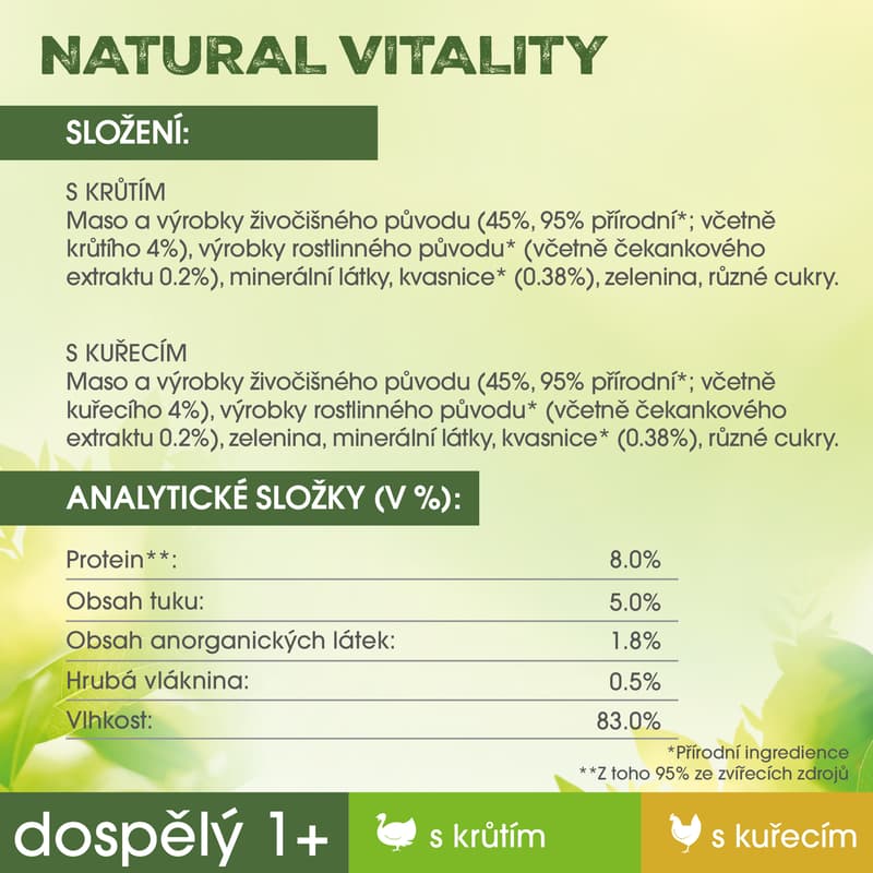 Perfect Fit Natural Vitality Kapsičky s krůtím a kuřecím pro dospělé kočky (6×50 g)