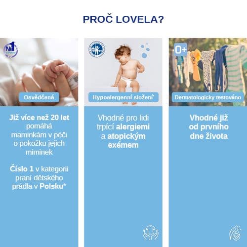 Lovela Baby Gel caps for washing mashine