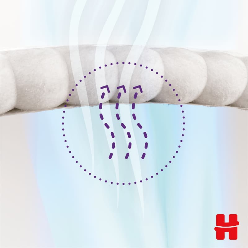 Huggies Elite Soft Diaper Pants 3 (6-11kg)