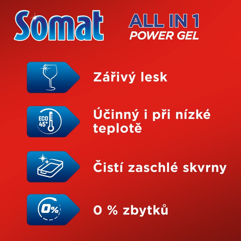 Somat All in 1 Lemon & Lime dishwasher gel (1.44 l)