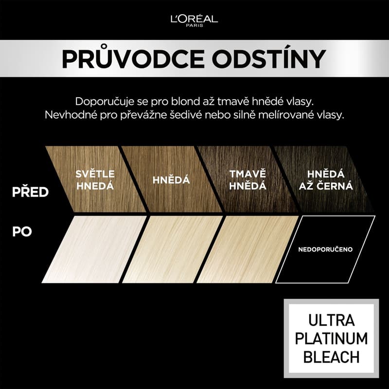 L'Oréal Paris Préférence Permanentní barva na vlasy – absolutně platinová